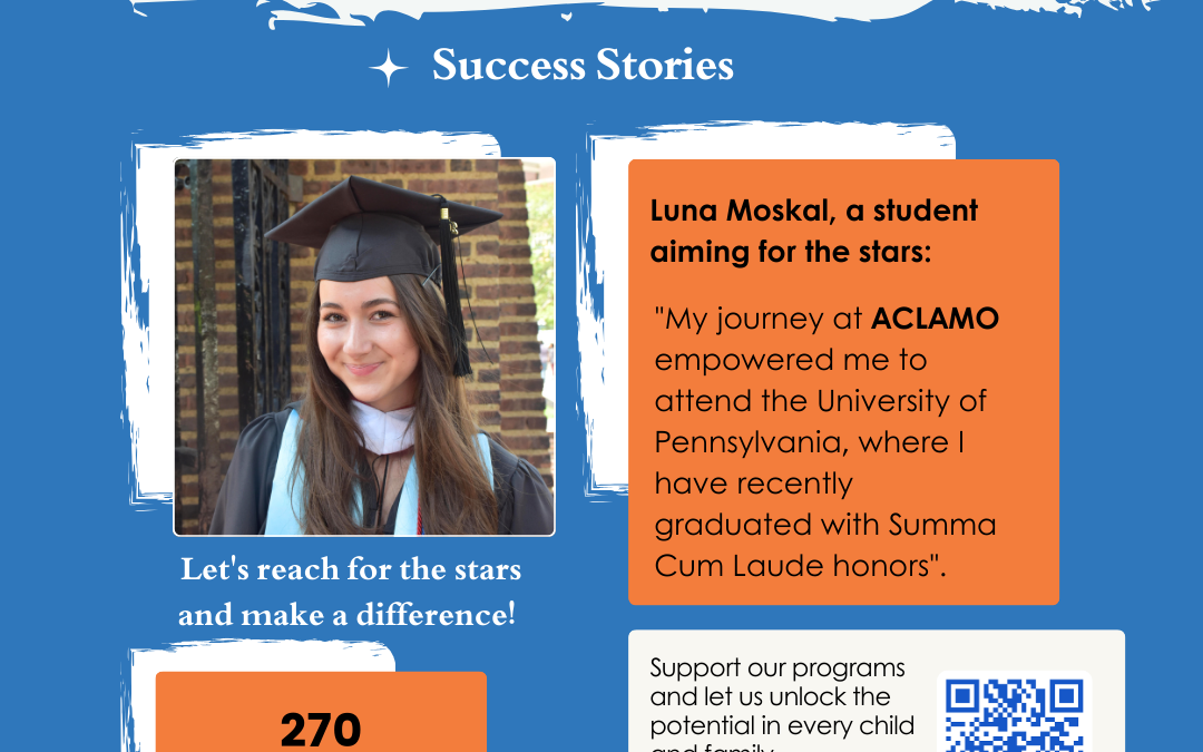 Newsletter: Reach for the Stars! ACLAMO’s end-of-year campaign